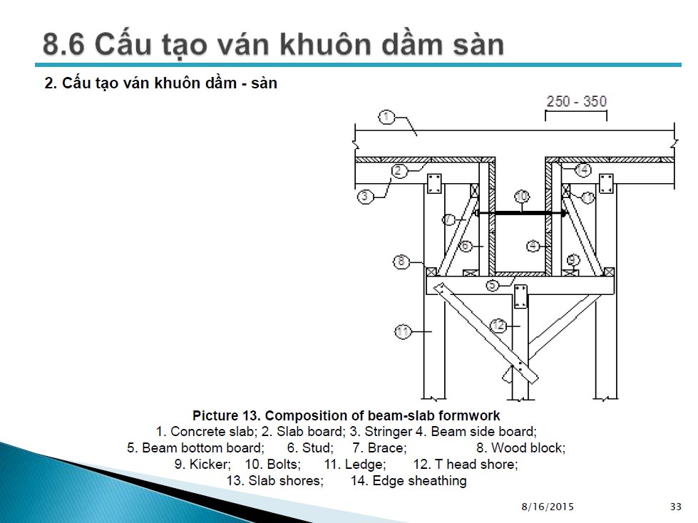 van-khuon-dam-san