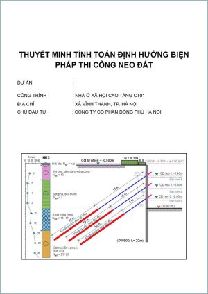 tinh-toan-neo-dat-tuong-vay