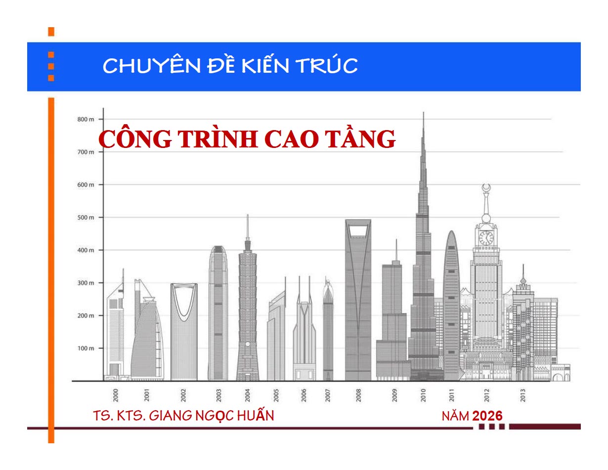 chuyen-de-kien-truc-cong-trinh-cao-tang chuyen-de-kien-truc-cong-trinh-cao-tang