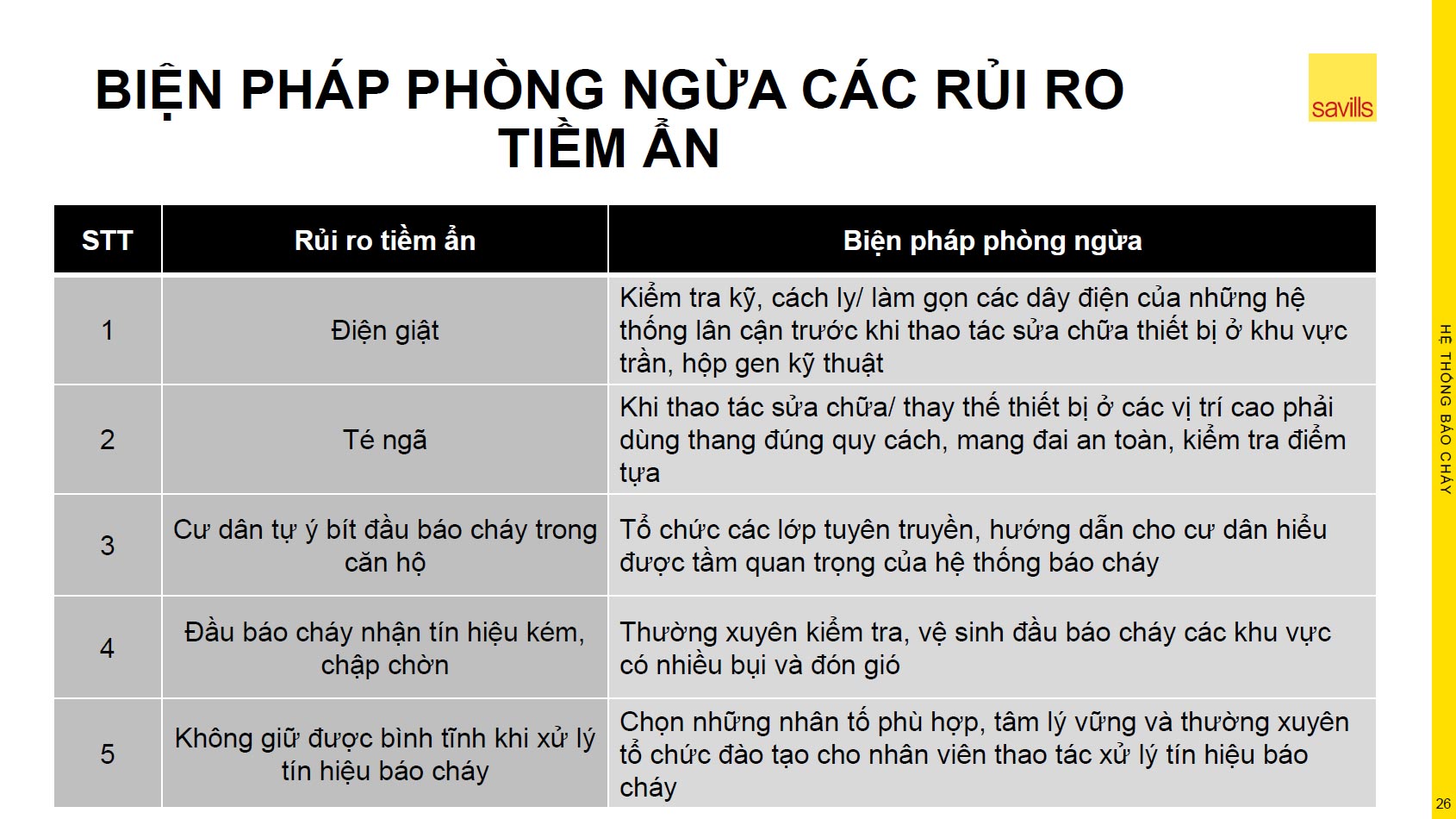 phong-ngua-rui-ro