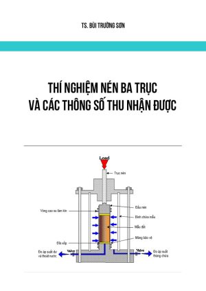 thi-nghiem-nen-3-truc