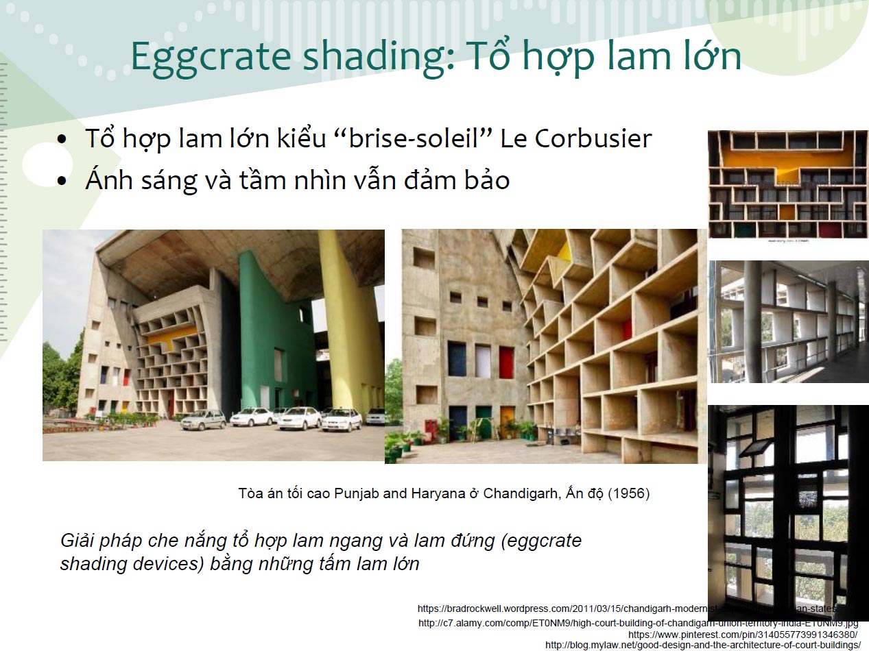 to-hop-lam-che-nang