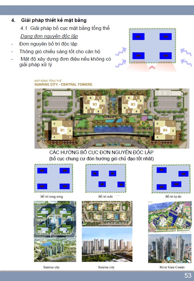 giai-phap-thiet-ke-mat-bang