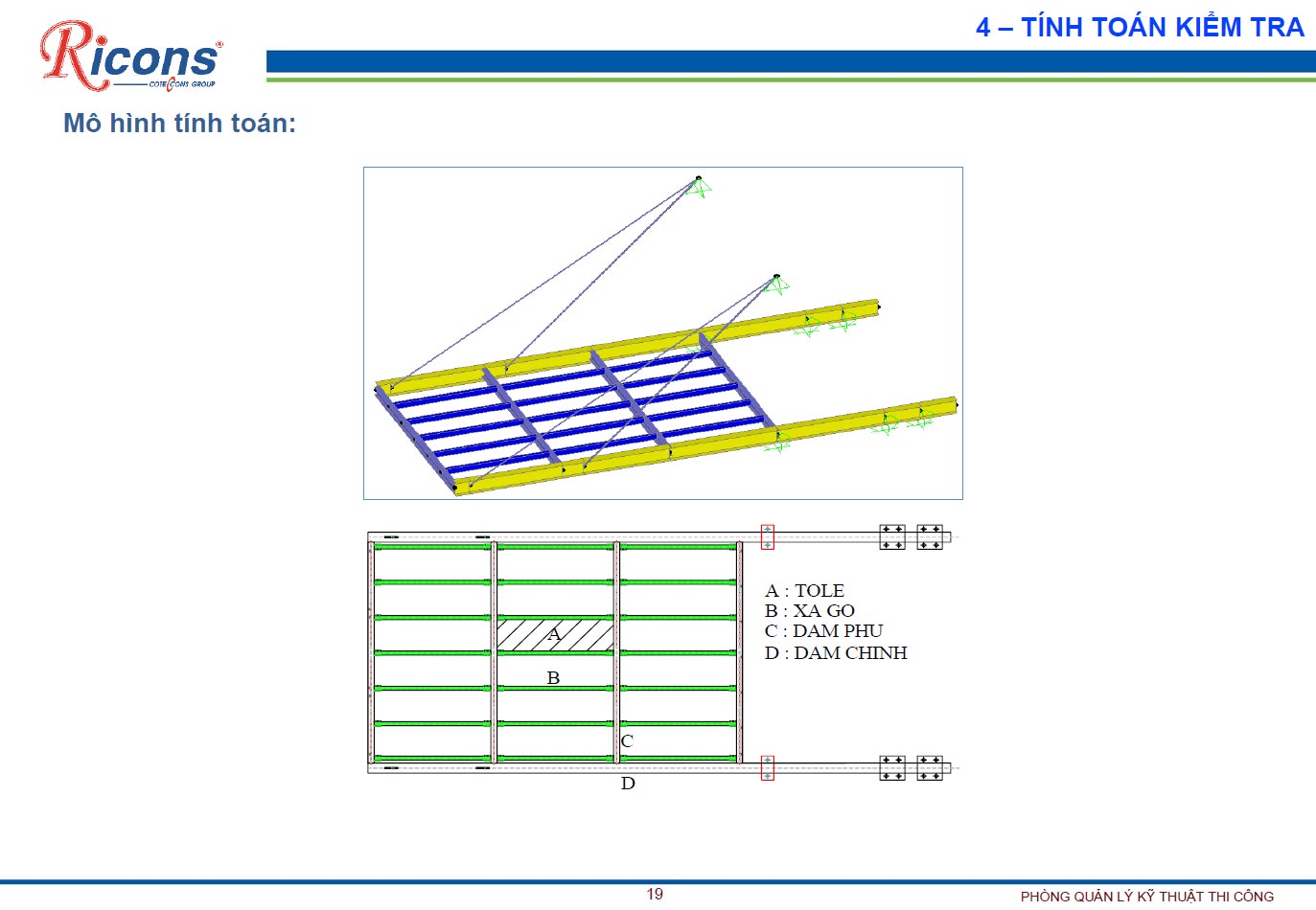 mo-hinh-tinh-toan-san-tiep-lieu