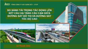 Tai-trong-duong-sat